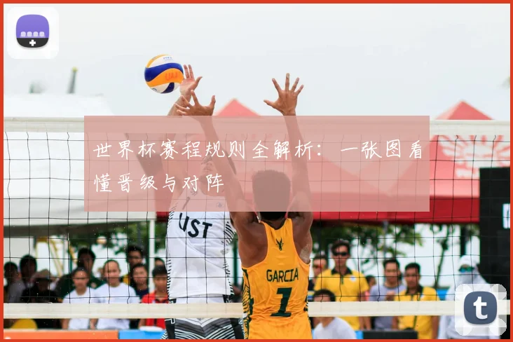 世界杯赛程规则全解析：一张图看懂晋级与对阵